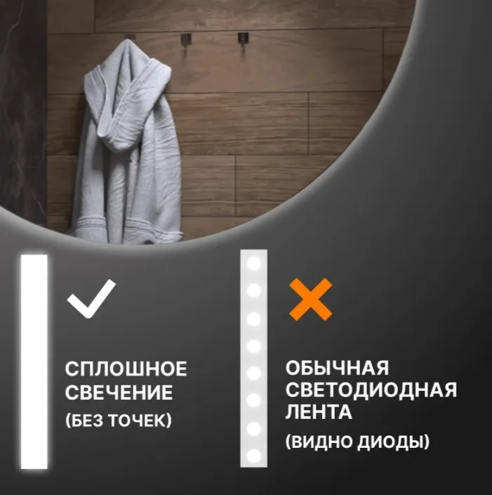 Картина продукта
